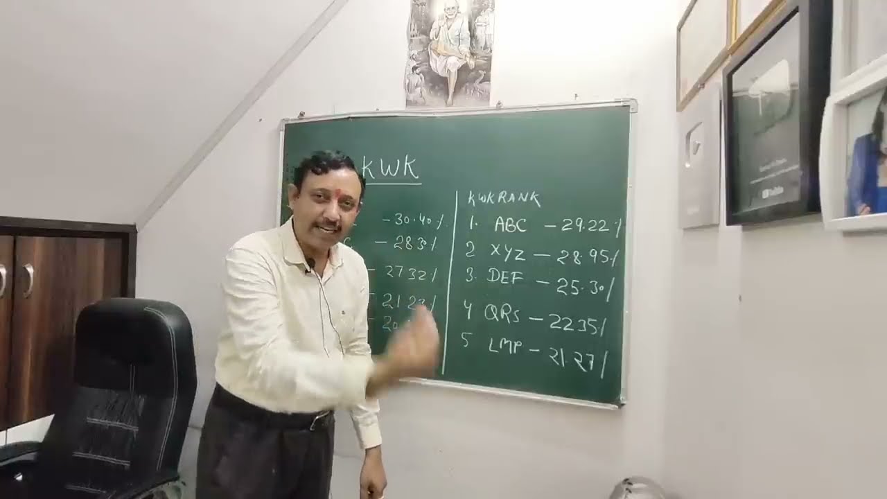 एवरेज आउट करने का KWK Method