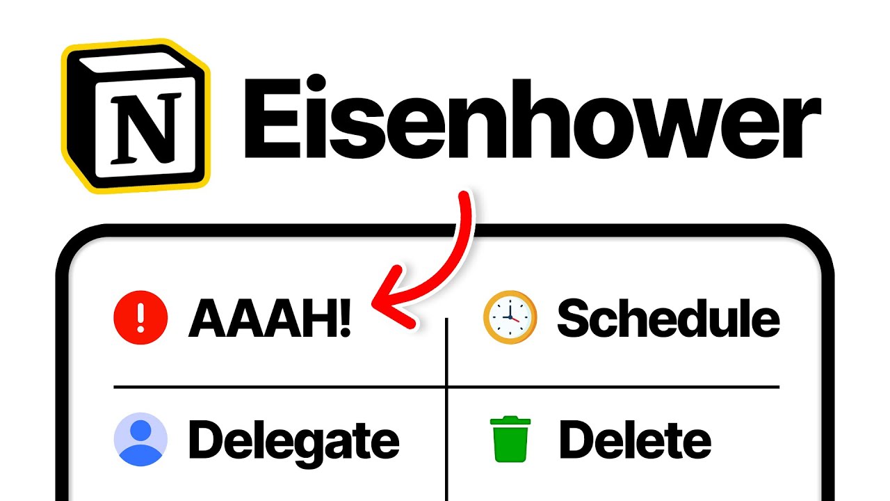 Eisenhower Matrix ✔️ free productivity Notion template