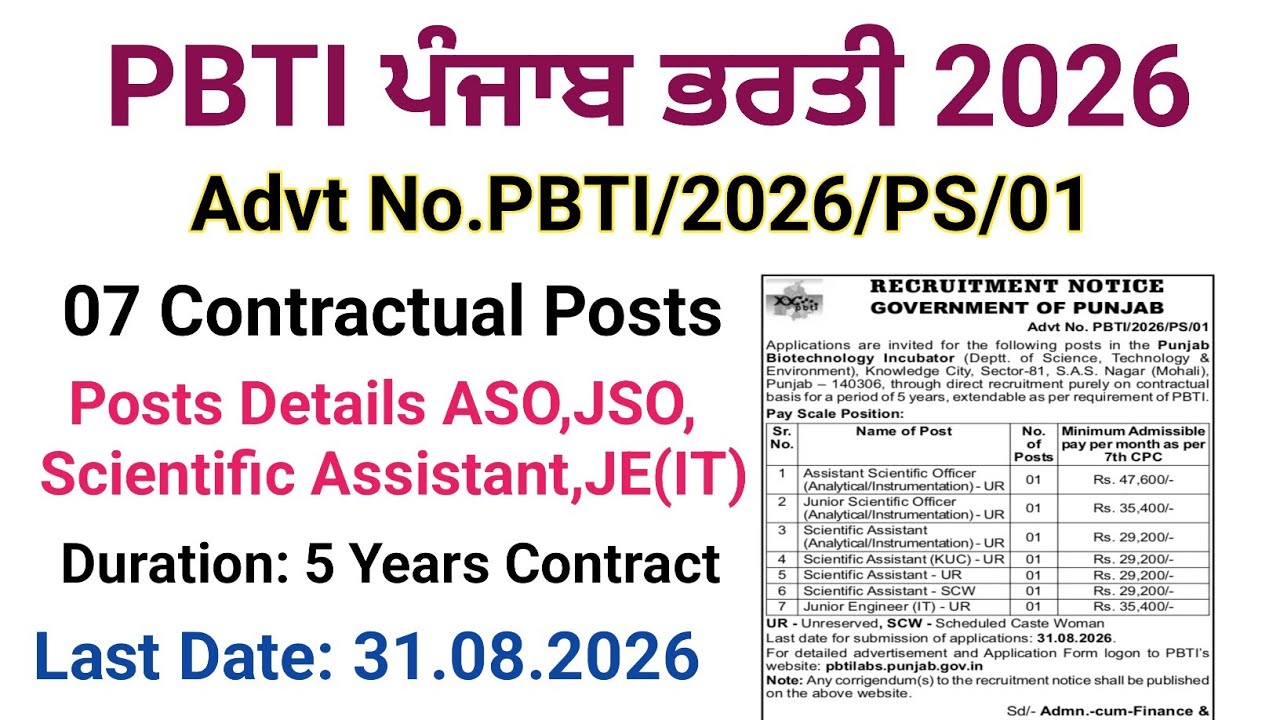Punjab Latest Recruitment 2026,PBTI Punjab Recruitment 2026,