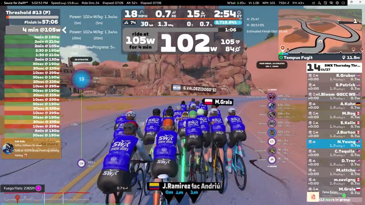 Virtual: Zwift - Group Workout: SWX Thursday Threshold by Coach Cindy  (E) - 21.92 miles