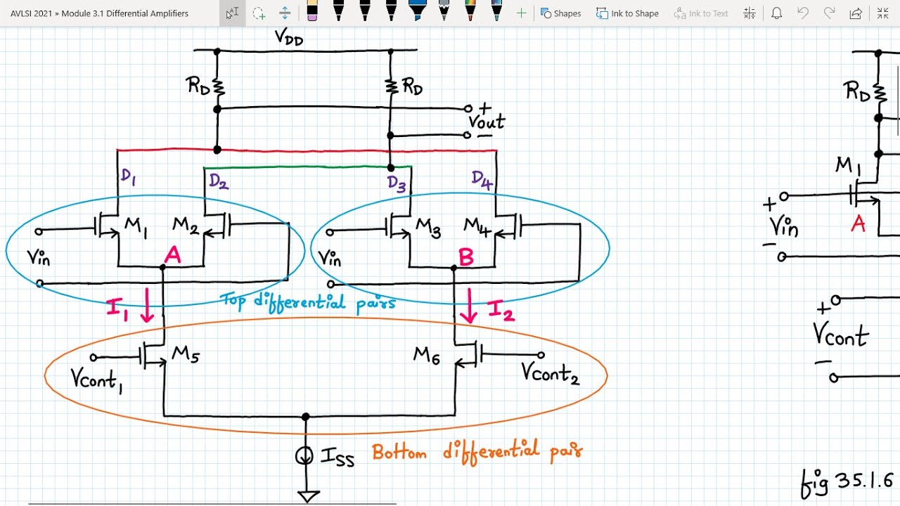 Analog VLSI Design Lecture 35.1 and 35.2: Gilbert cell