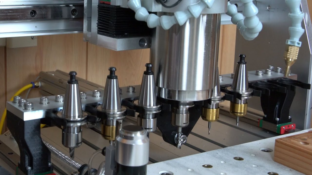 speedy boi - ATC CNC Router Servo Motor Fast Tool Changes