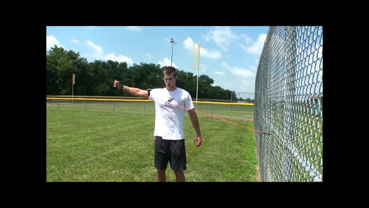 Shoulder Exercises for Baseball and Softball | Kinetic Bands |