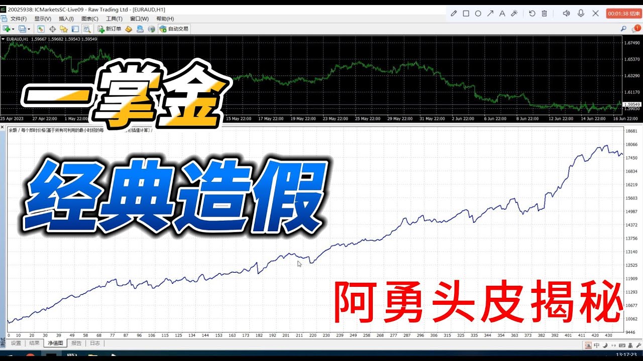 一掌金测评造假行骗手段，阿勇头皮ea造假手法揭秘