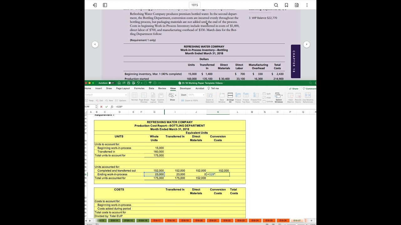 Preparing Production Cost Report, 2nd Dept