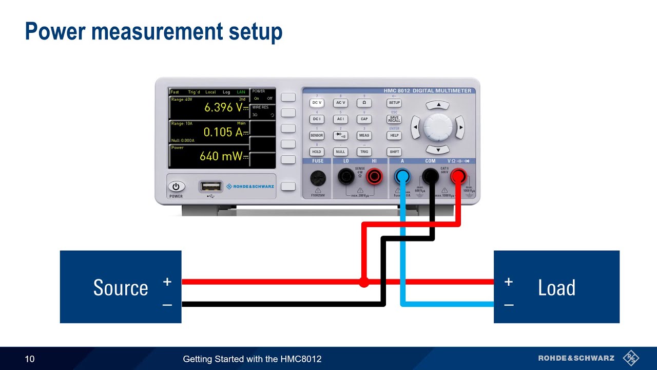 Getting Started with the HMC8012 Digital Multimeter