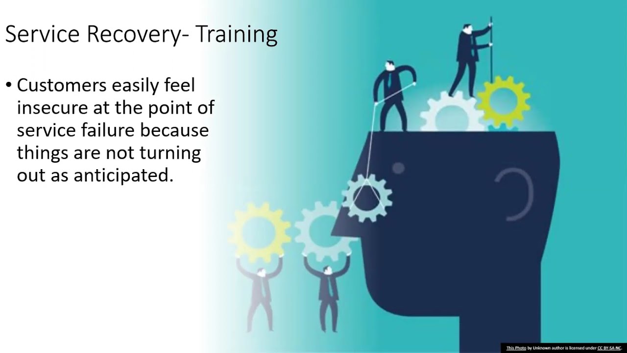 Introduction to Service Recovery
