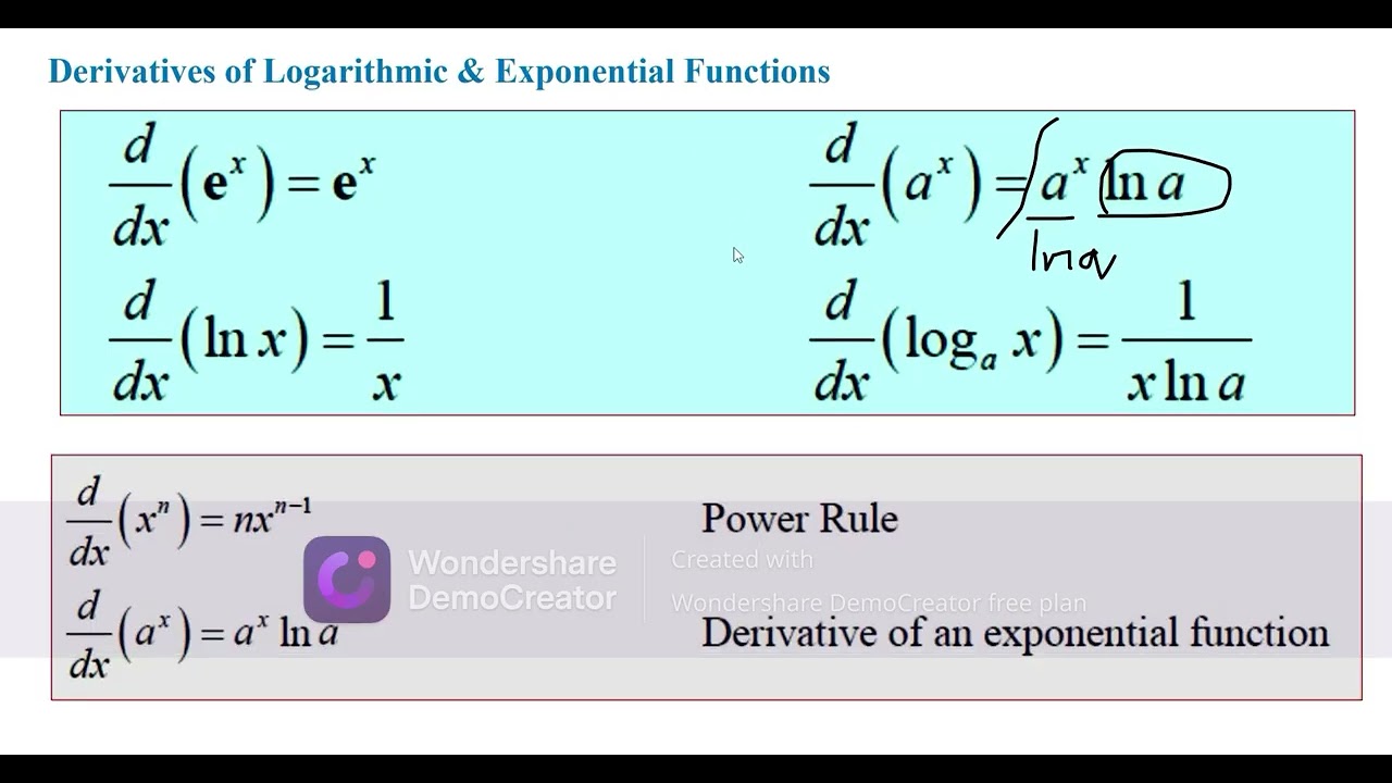 Integration methods طرق التكامل