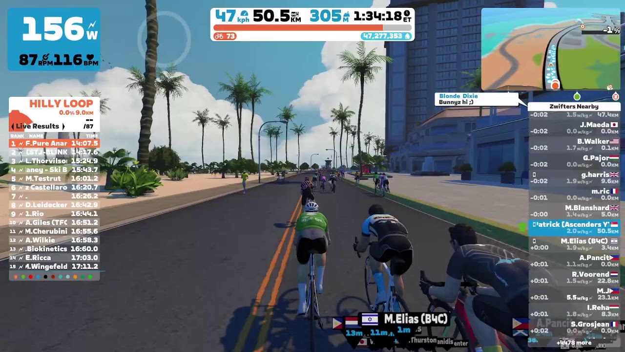 Zwift: Community Robopacer Ride (Live)