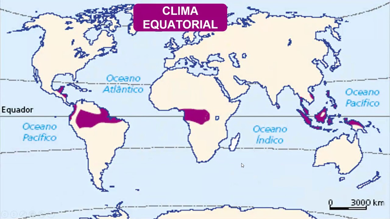 Tipos de Clima