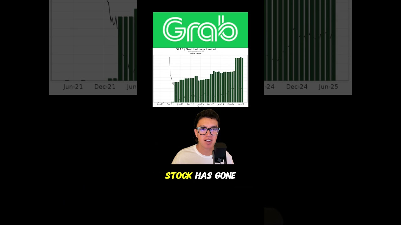 Is Grab Stock a BUY Now?