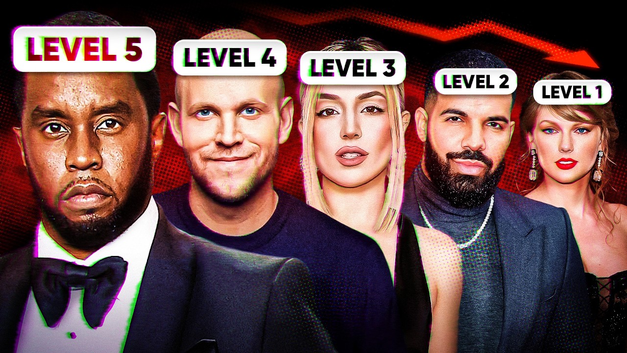 Every Level of Music Industry Evil Explained