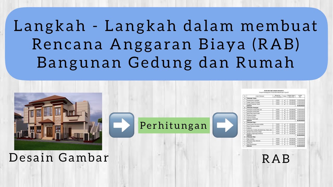 Estimator #22 - Langkah Langkah dalam Membuat Rencana Anggaran Biaya (RAB) Bangunan dan Rumah