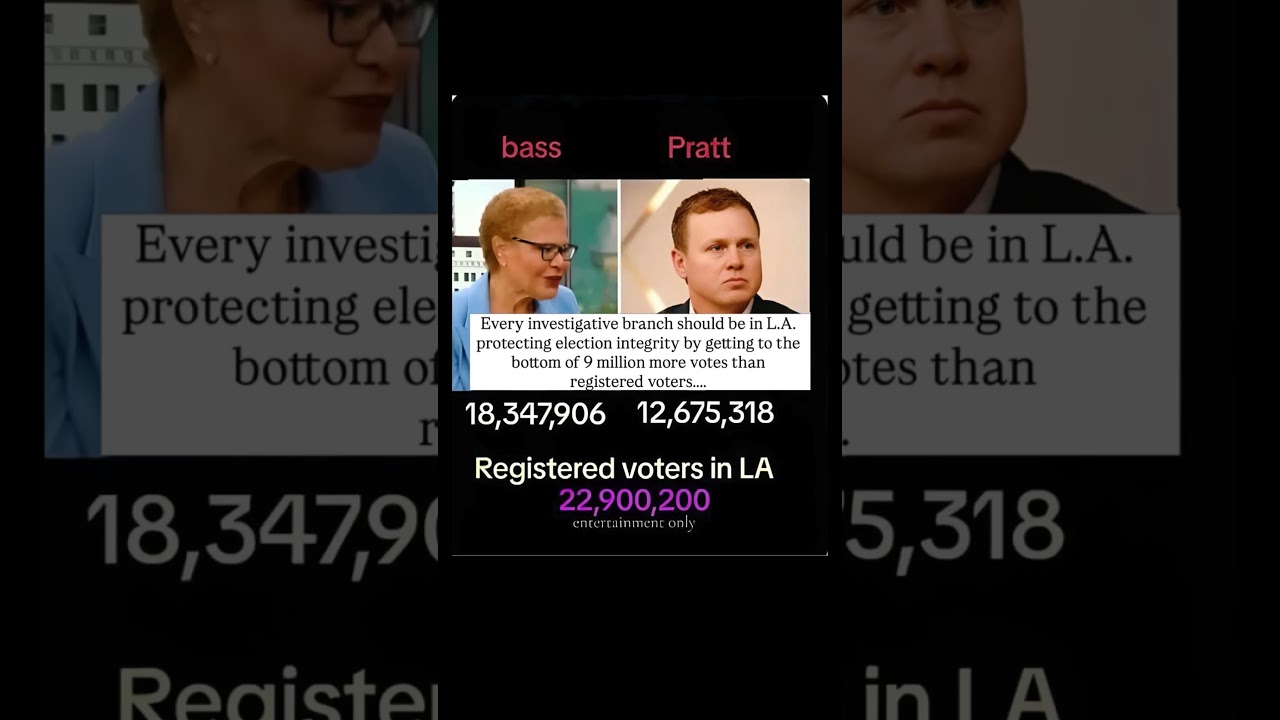 LA Election Numbers Spark Debate 👀