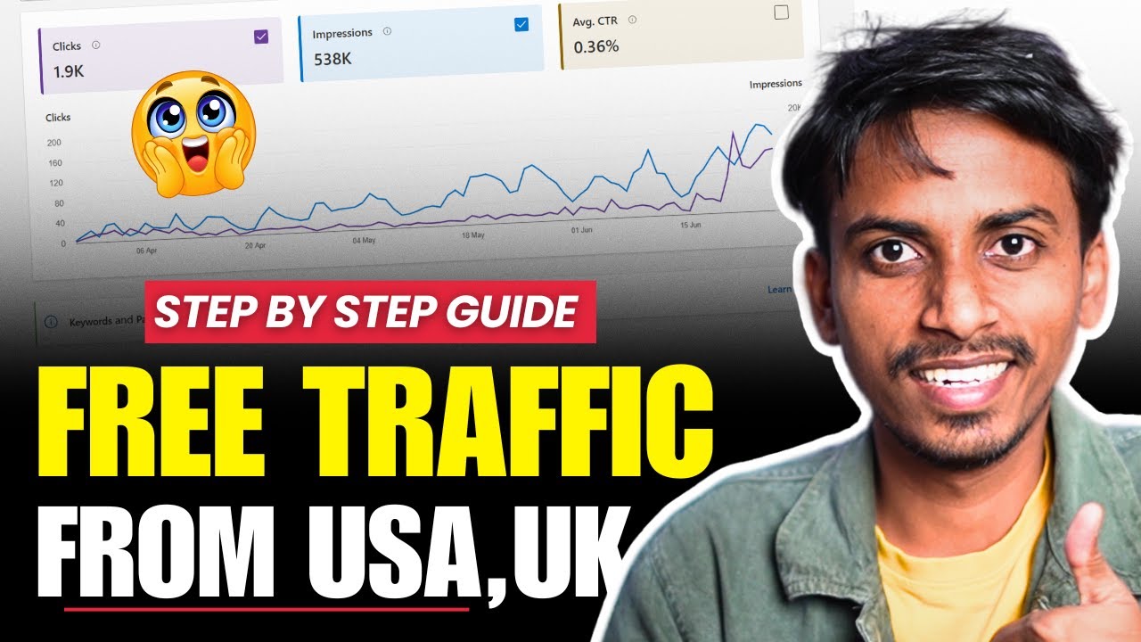 Free Traffic from USA & UK | International Blogging | Bing Webmasters | Step by Step Guide |SEO 2025