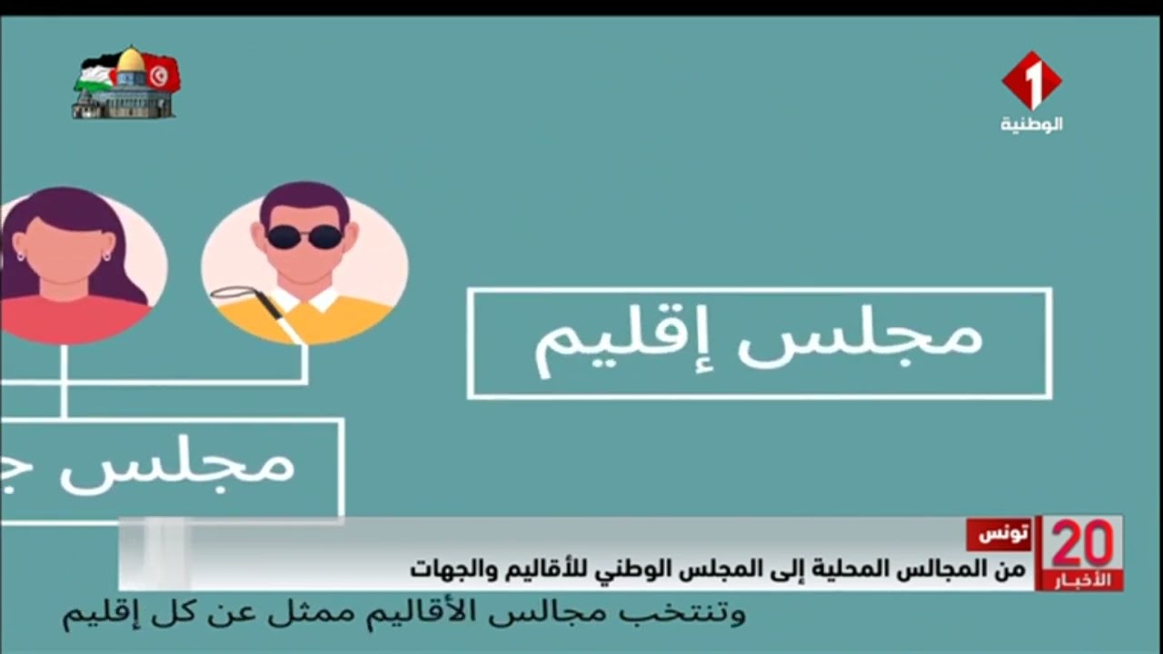 تونس : من المجالس المحلية إلى المجلس الوطني للأقاليم و الجهات