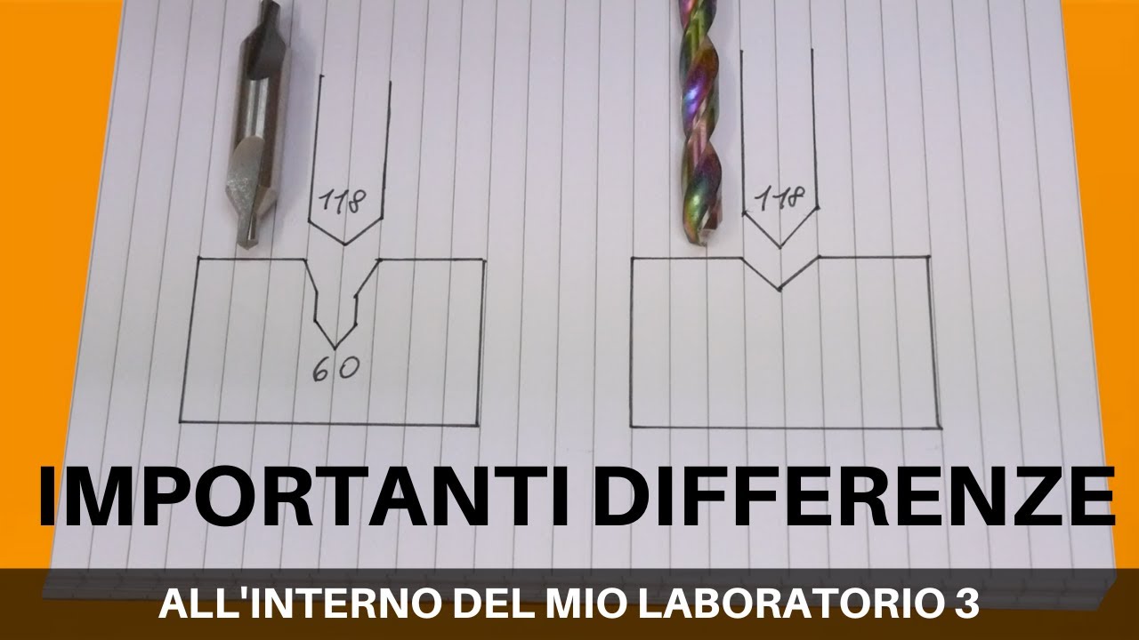 Come ottenere dei fori perfetti con le PUNTE DI CENTRAGGIO