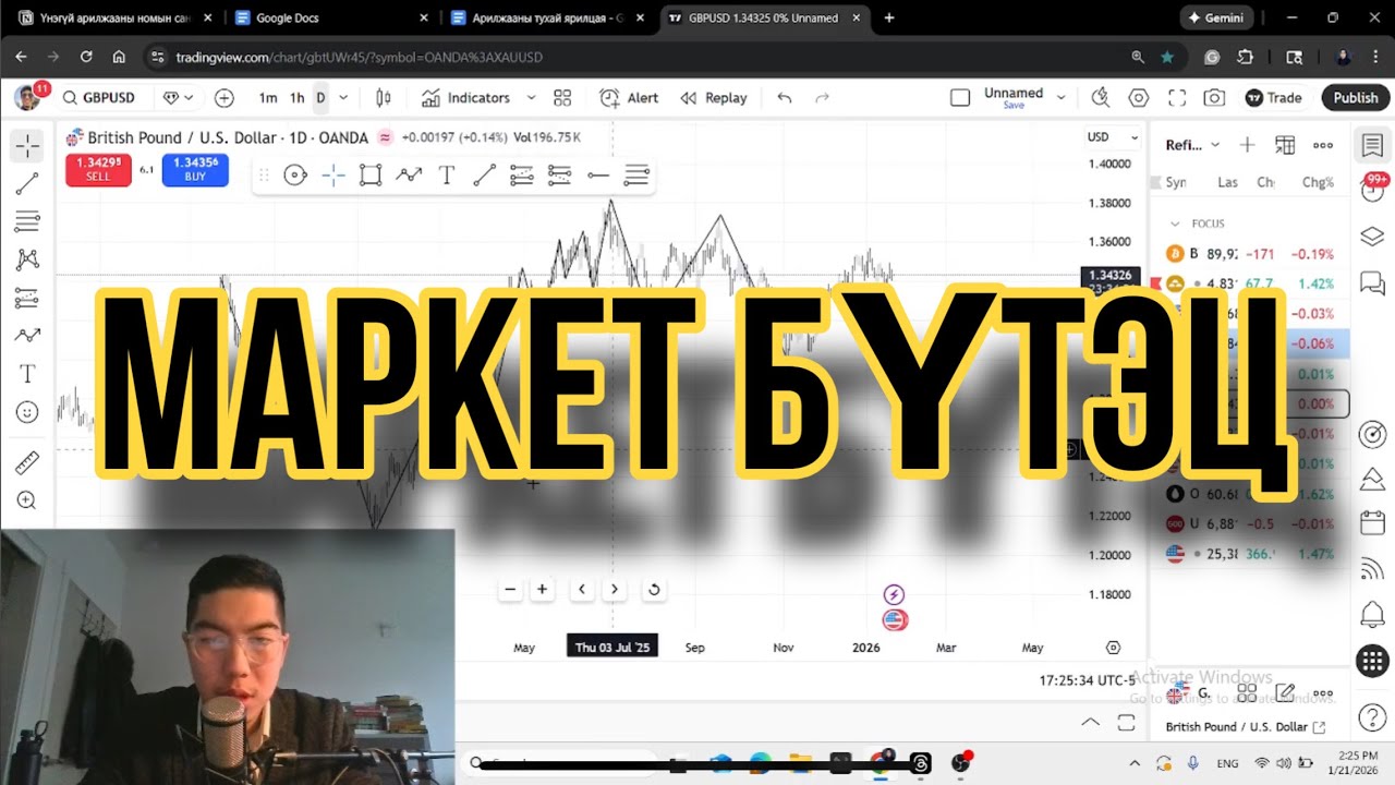 Энэ арилжааны ойлголт намайг аварсан