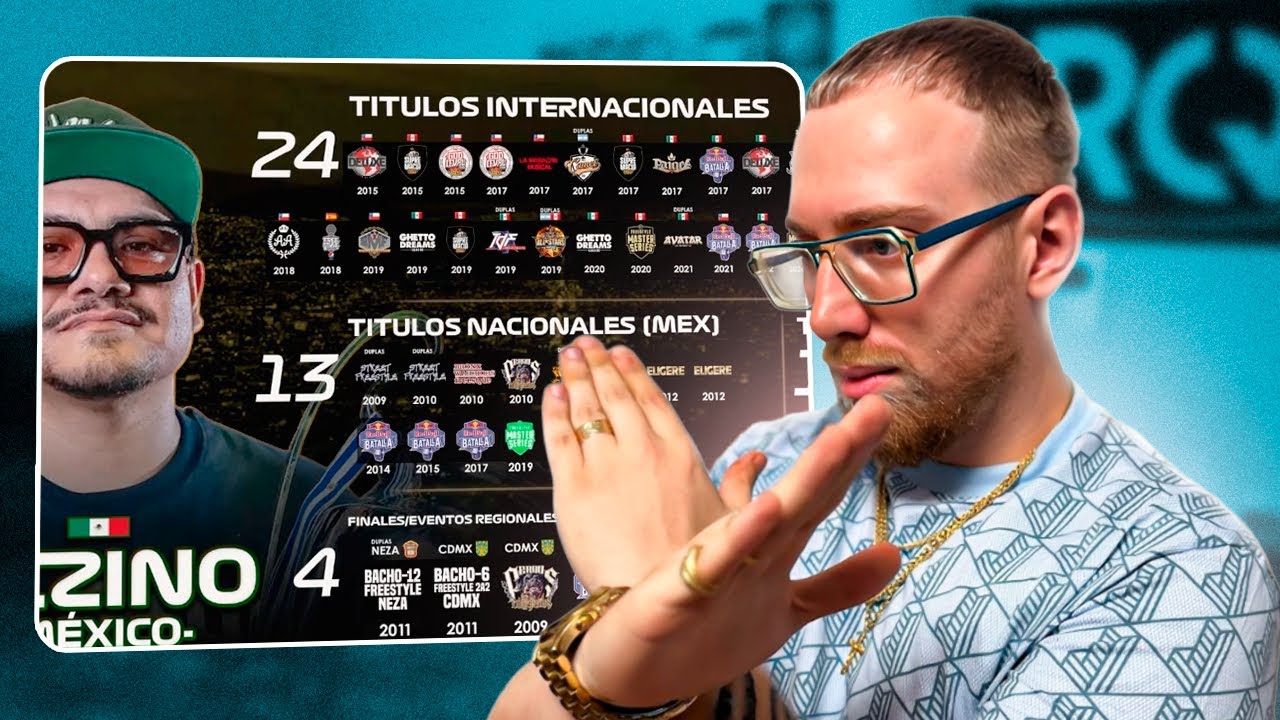 ANULO🙅&zwj;♂️ LA CARRERA DE ACZINO CON DATOS Y FACTS INAMOVIBLES