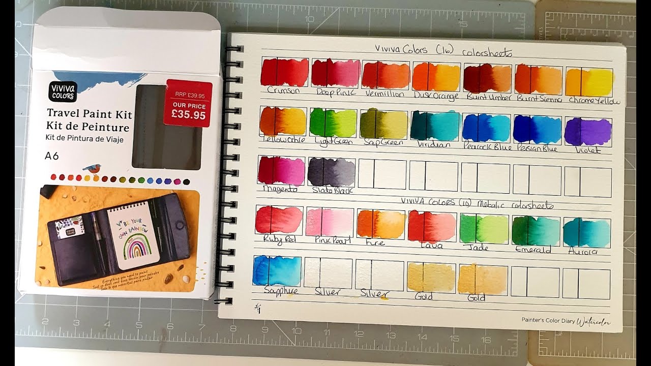 Viviva travel Paint kit - Is this my new perfect travel set