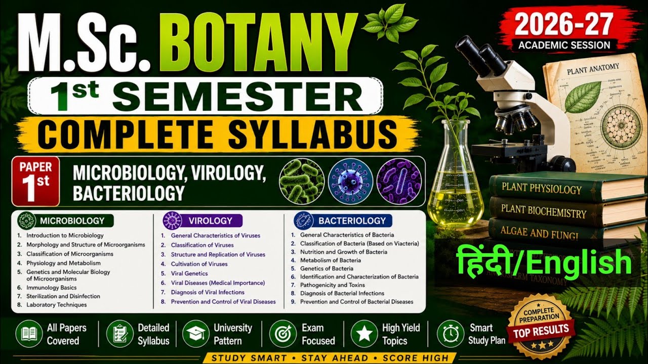 MSc Botany 1st Semester Syllabus 2026-27//MSc 1st Semester Botany Syllabus 2026/MSc Botany 1st Paper