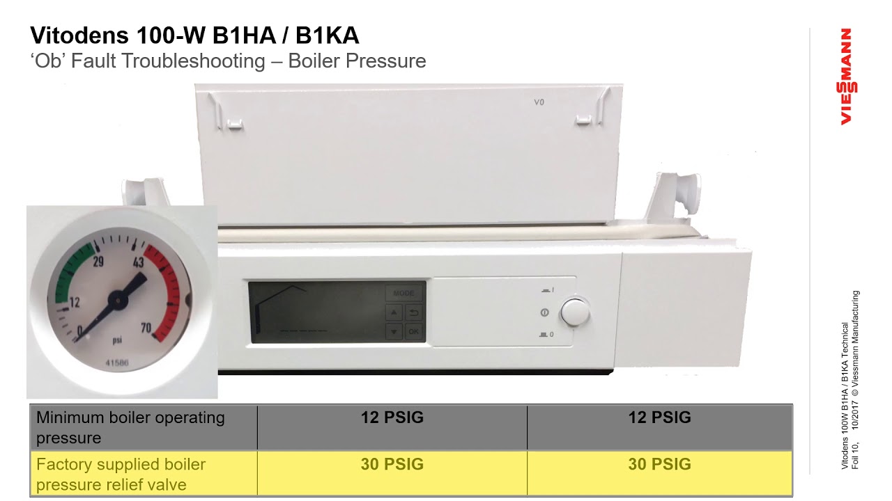 Vitodens 100 B1HA/B1KA 0b fault