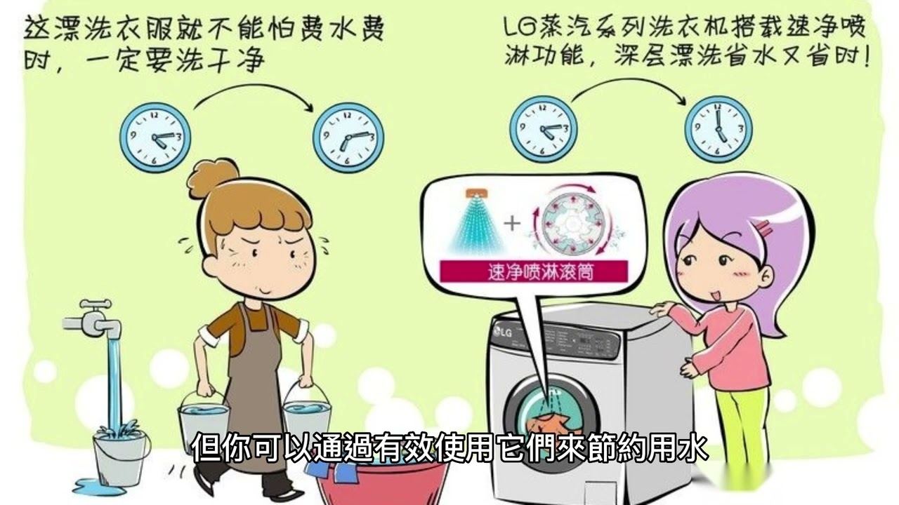 如何在家裡節約用水：技巧和竅門