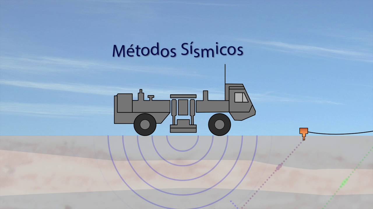 CNH Video Autorizaciones Exploración Superficial