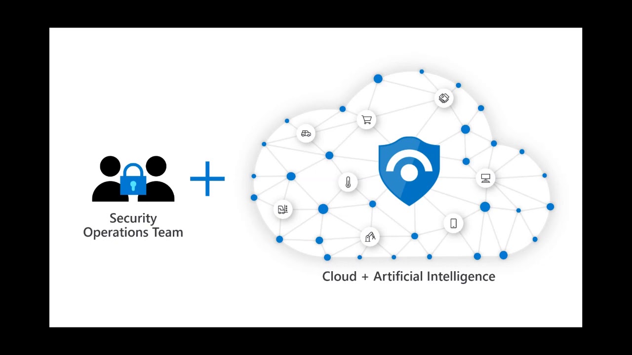 Introduction to Azure Sentinel. Part 1 - Foundations