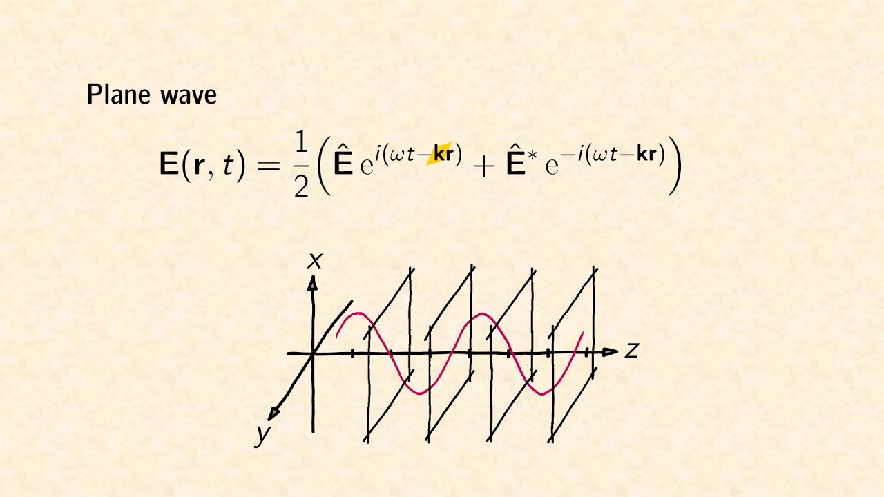 Applied Wave Optics: Wave Equation (Leibniz School of Optics & Photonics)
