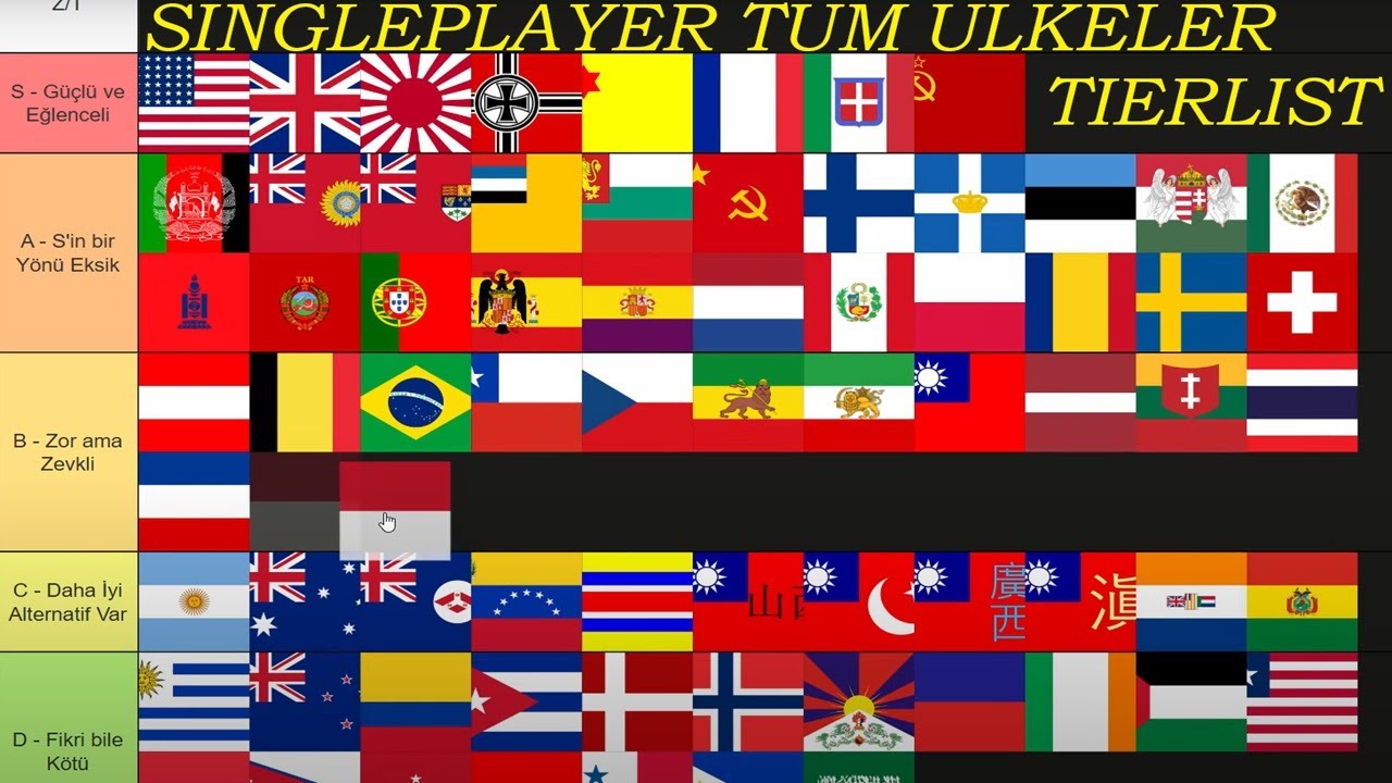 HOI4 Tierlist Singleplayer En Zevkli Ülkeler Profesör Heimer Hearts of Iron IV SIFIRDAN Remake