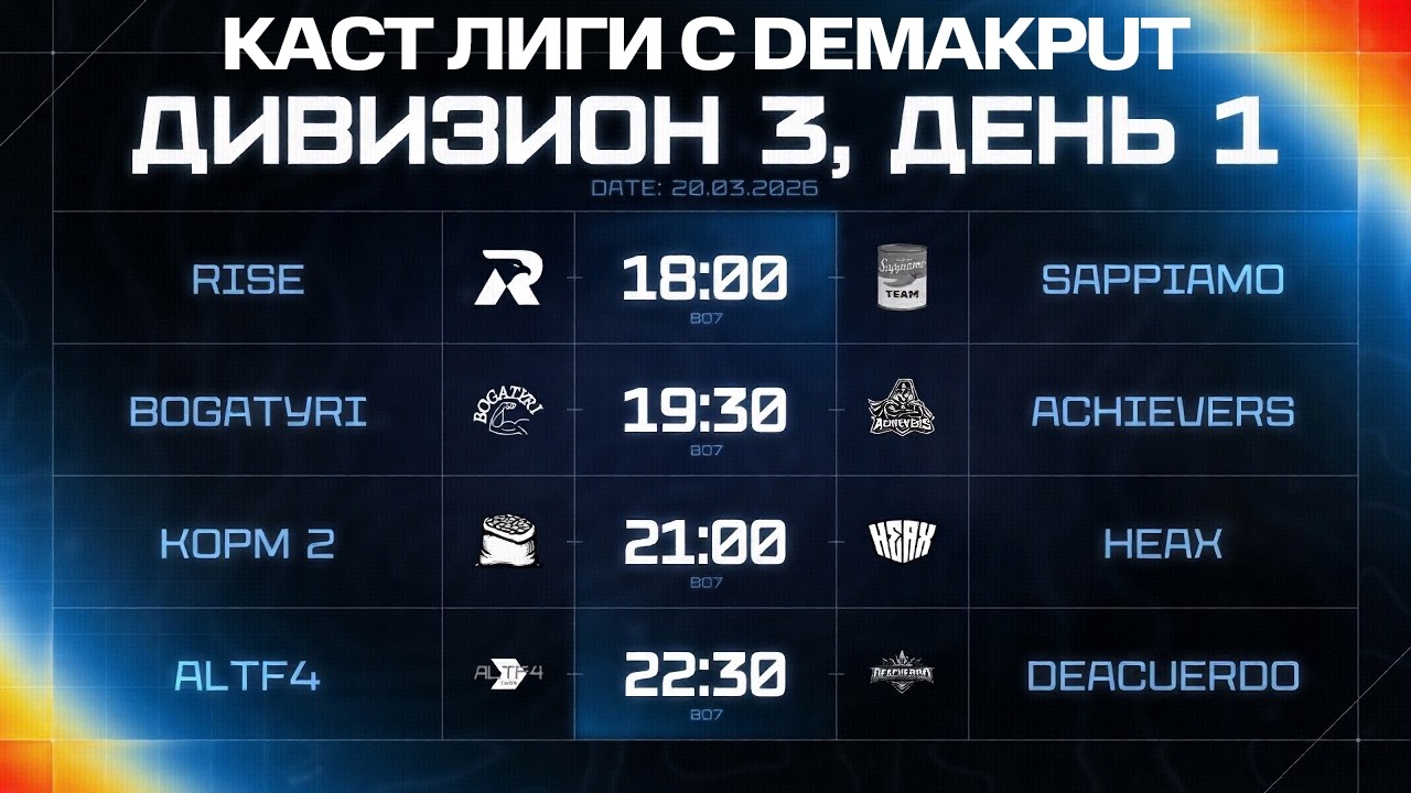 [КК] Лига Битва Чемпионов: Сплит #3 - 3 Дивизион [День 1]