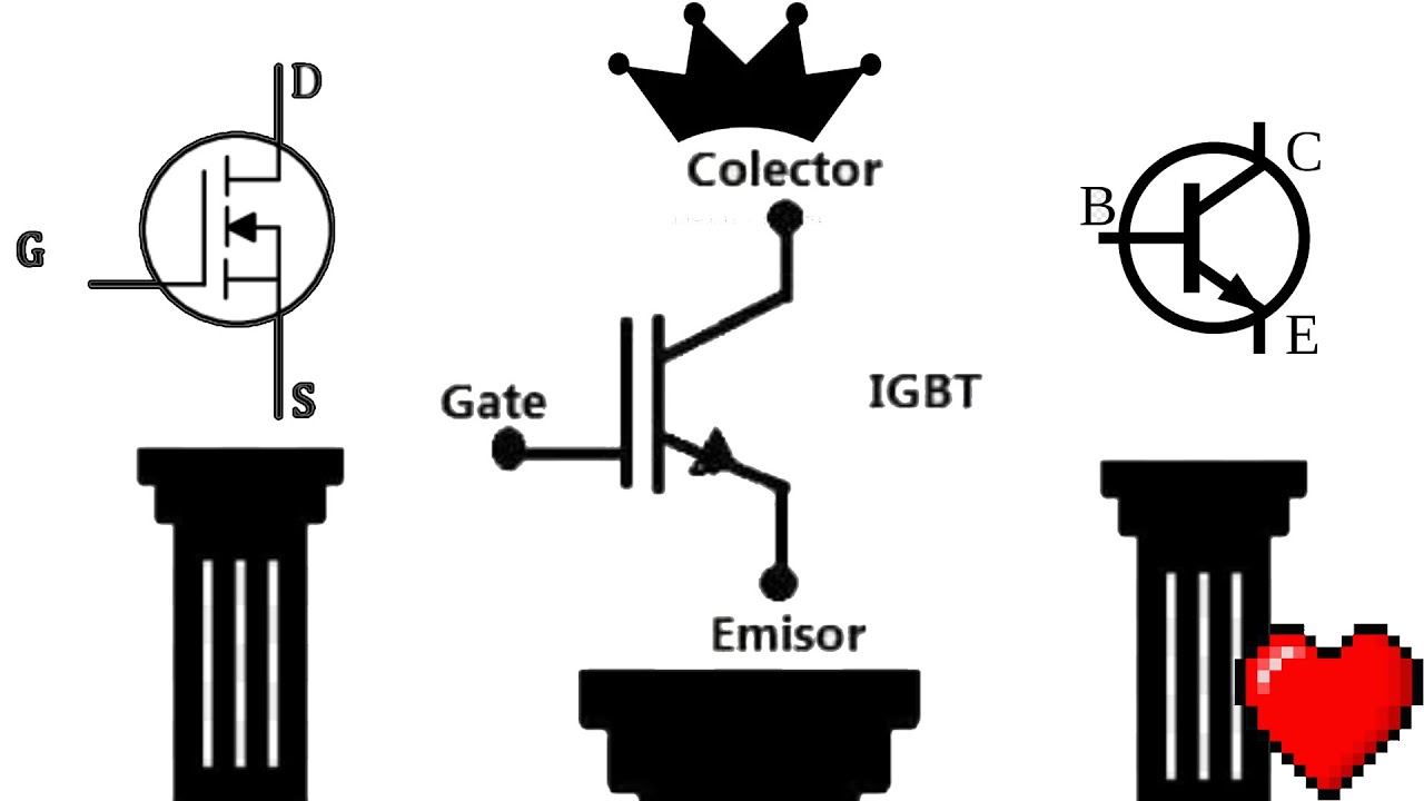 🥳TRANSISTOR iGBT COMO FUNCIONA🥳