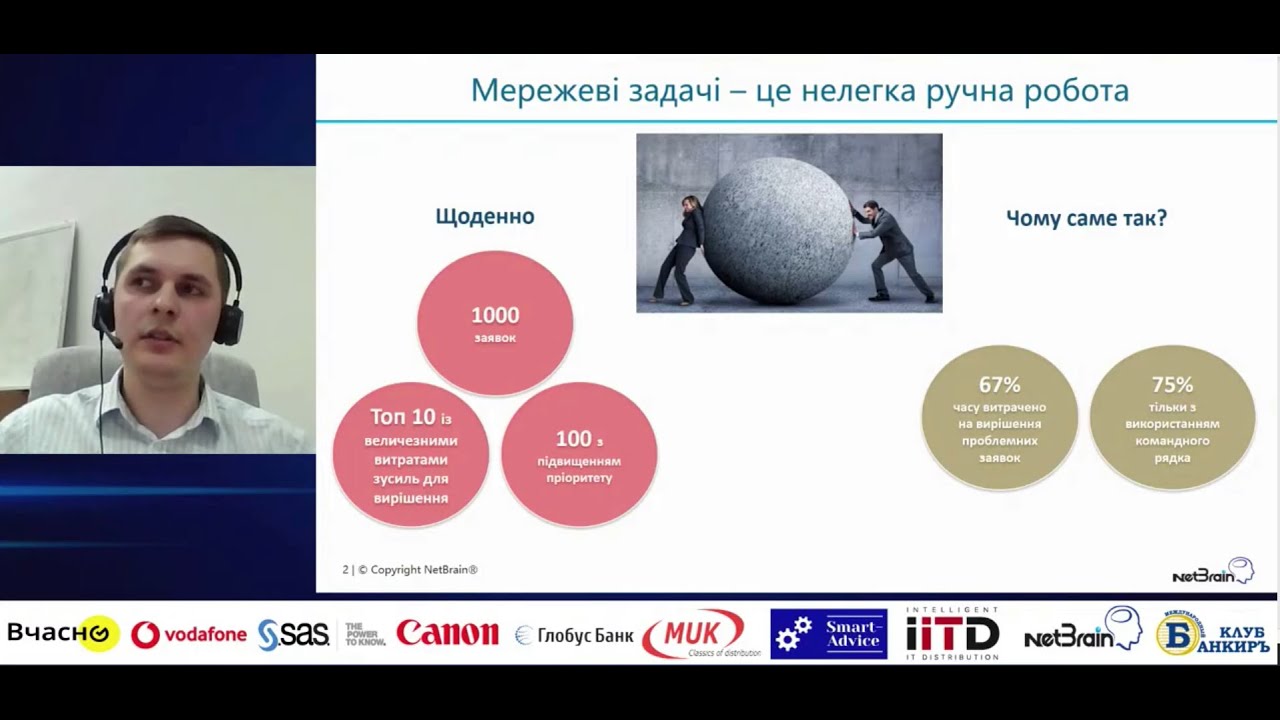Огляд мережевої документації та автоматизації від компанії NetBrain