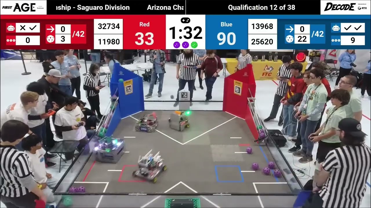 Arizona Championship - Qual Match 12 | 25620 Hexadecimal Nibble | FTC Decode