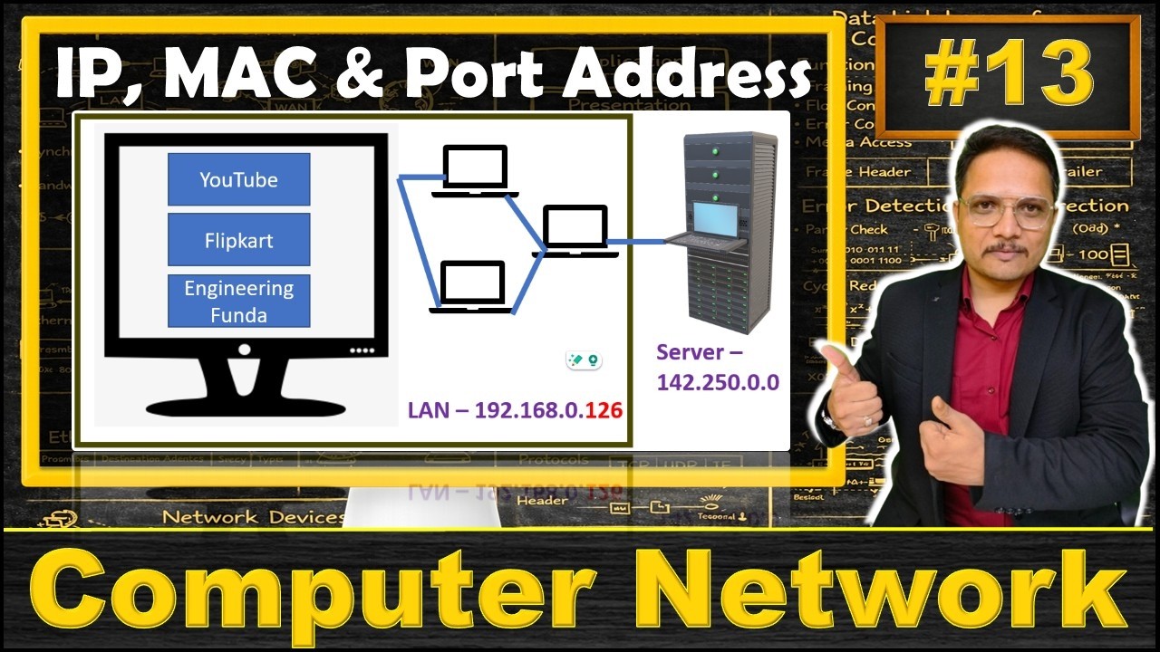 IP Address, MAC Address, and Port Address: A Comprehensive Guide | Computer Network