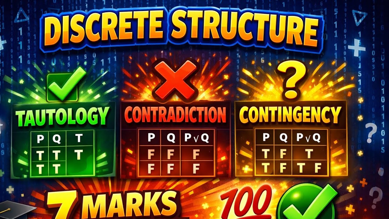 Discrete Structure Toutology, Contradiction, Contingency 7 marks 📚🏆💯✅. #discrete #viral #rgpv #vvi 