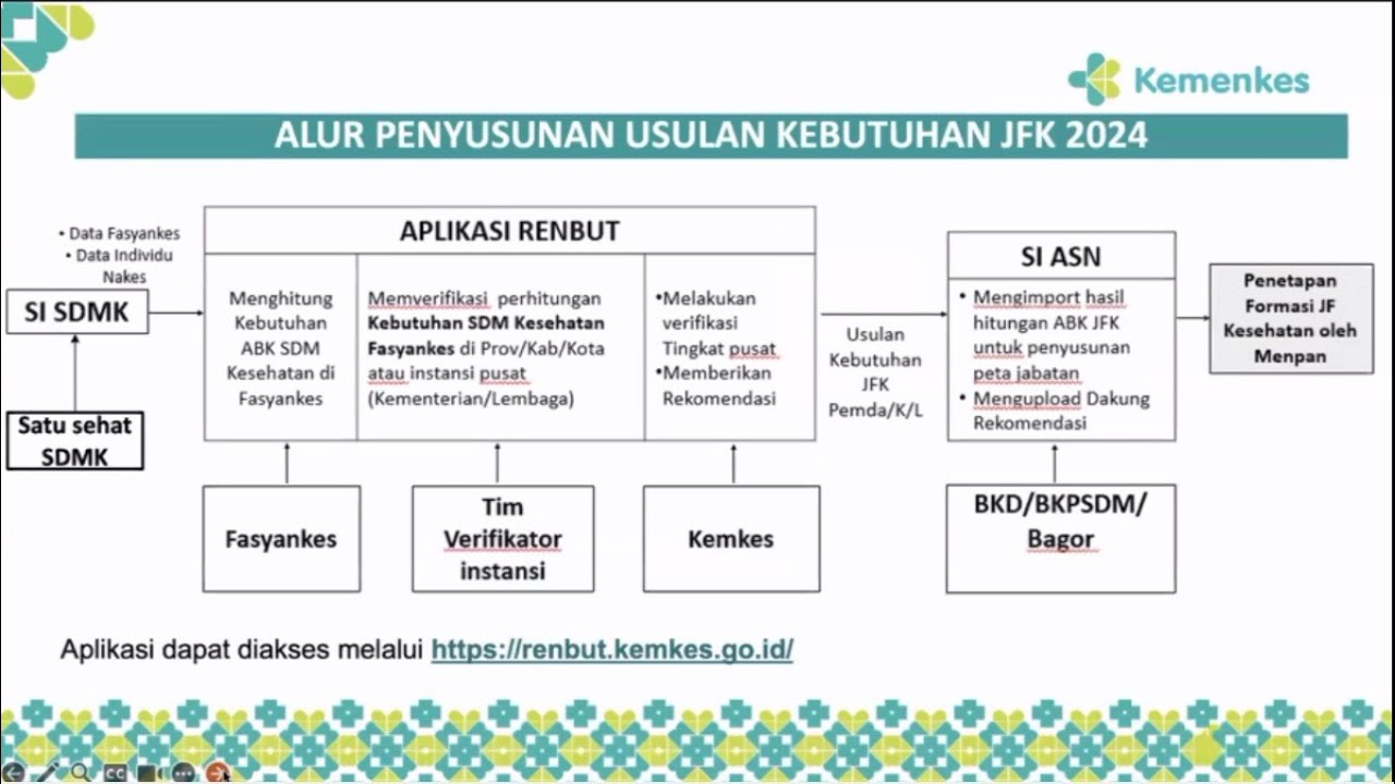 DISKUSI PENUGASAN KHUSUS TENAGA KESEHATAN DI DAERAH