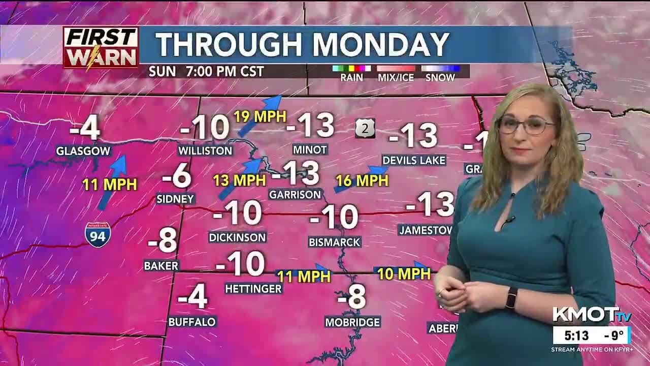 KMOT First News at Five Weather - 1/25/2026