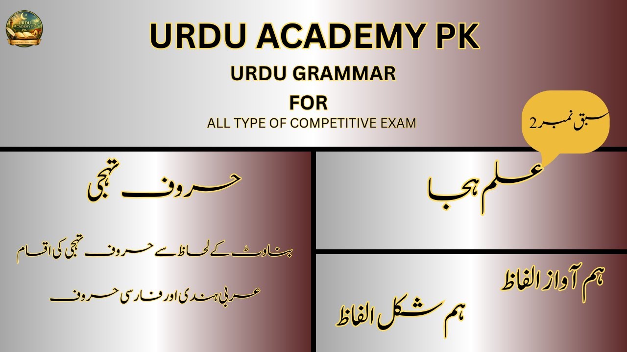 حروف ہجا  حروفِ تہجی کی اقسام | Types of Alphabet (Huroof-e-Hija)