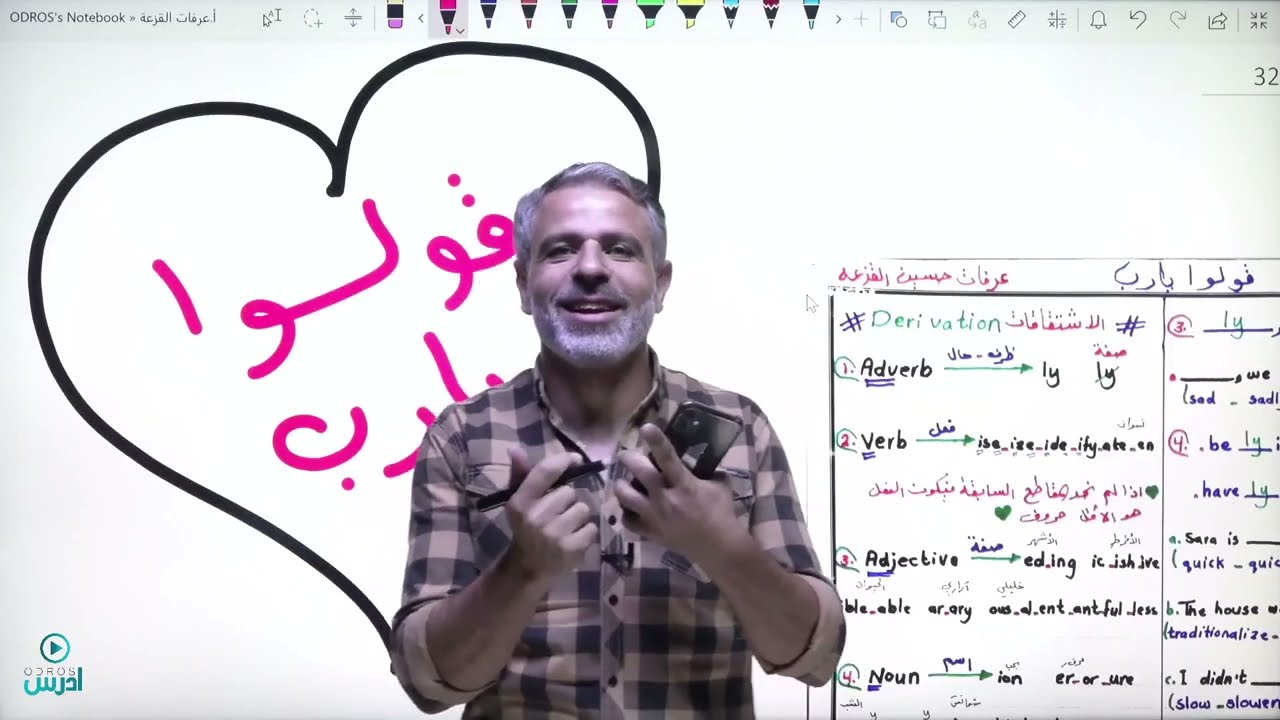 شرح الاشتقاقات كاملة بفيديو واحد - لغة انجليزية Derivation 🤍