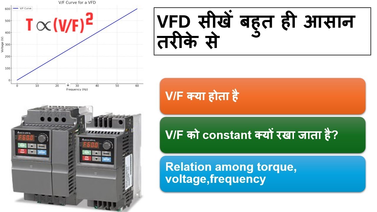 V/F क्या होता है | What is V/F Ratio? | How to Calculate V/F Ratio | why v/f constant |