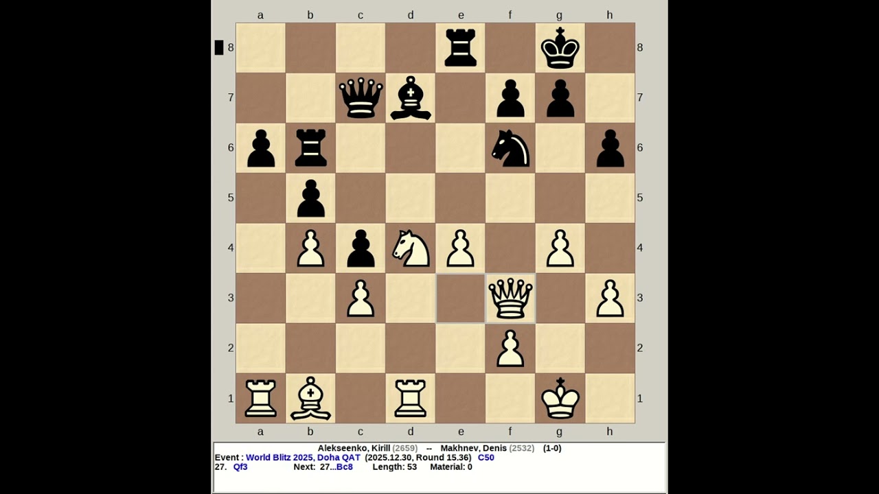 Alekseenko, Kirill vs Makhnev, Denis | FIDE World Blitz Chess 2025, Doha Qatar