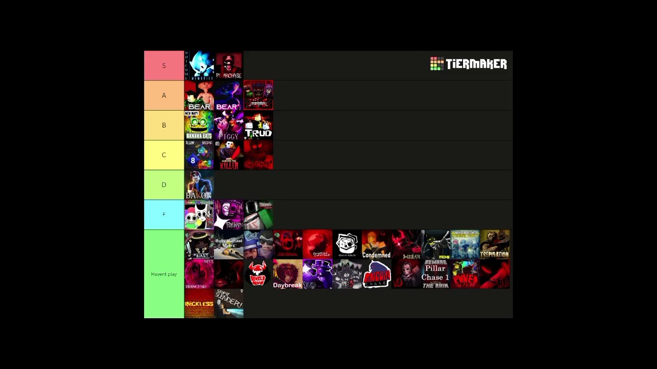Roblox Horror games tier list#outcomememories#pillarchase2#forsaken#roblox#fyp