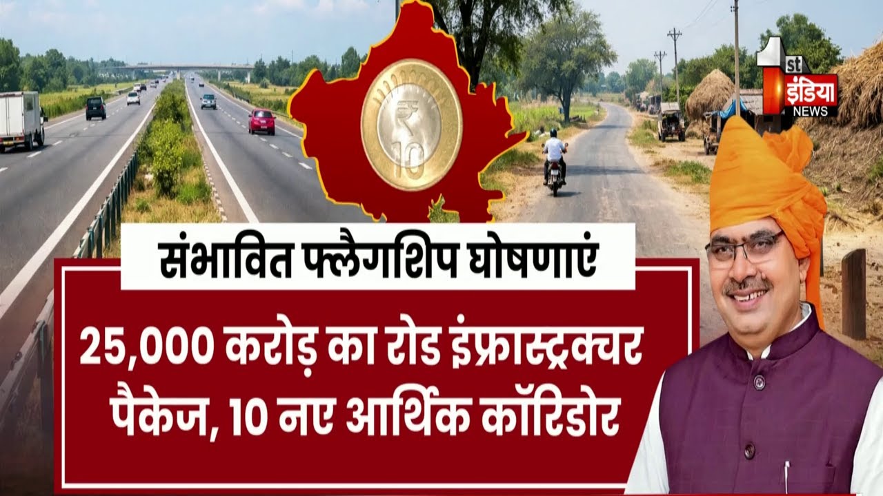 Rajasthan Budget 2026: Bhajanlal Government का नया इंफ्रास्ट्रक्चर विजन | Diya Kumari | Exclusive