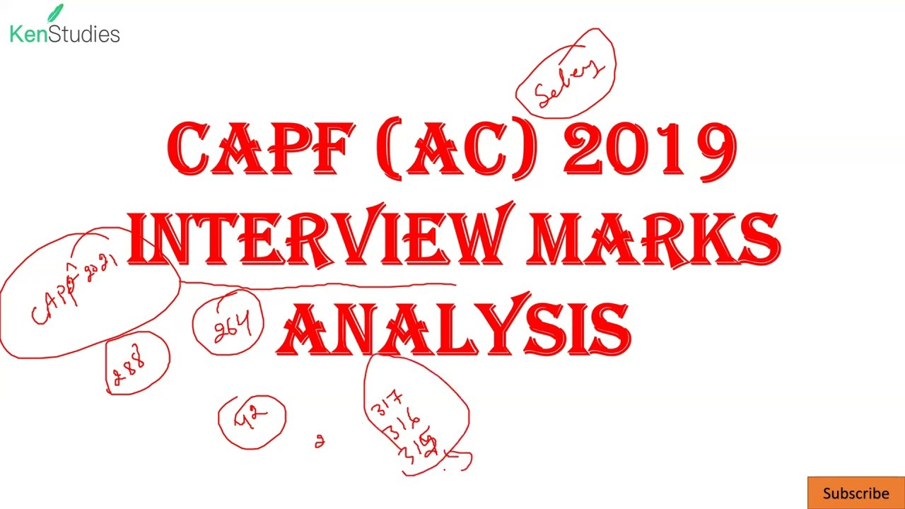 CAPF (AC) 2019 Interview Marks Analysis of Selected Candidates
