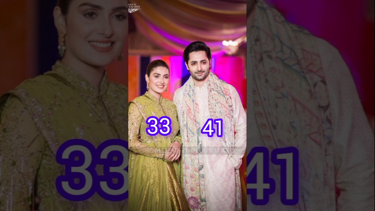 Pakistani couples real age 😍||Subscribe for more videos||#viralshort