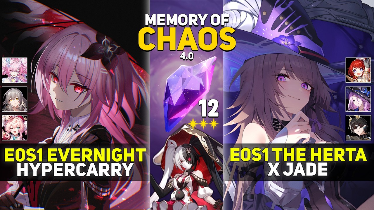 E0S1 Evernight Hyper & E0S1 The Herta x Jade | Memory Of Chaos 12 | Honkai Star Rail