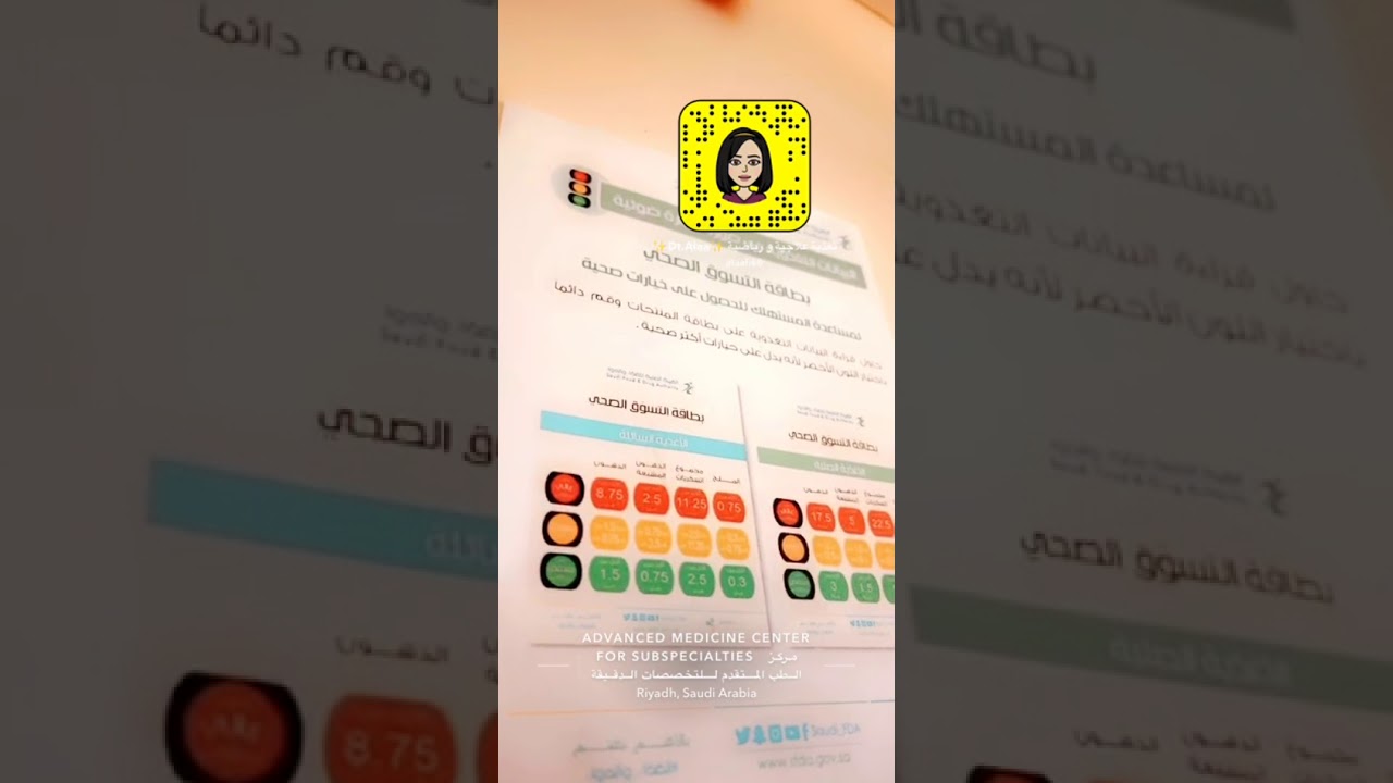 البطاقة الغذائية - أخصائية التغذية : آلآء الفيفي