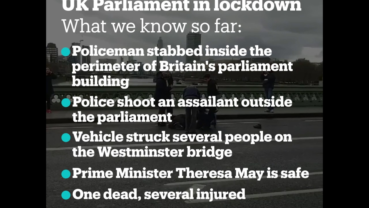 London  Attack: UK Parliament in lockdown